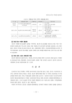 한·중·일 삼국의 국제관광 협력방안 분석-13