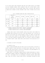 완성차업계의 재편과 부품산업의 구조조정 전망-13