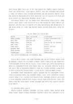 완성차업계의 재편과 부품산업의 구조조정 전망-14