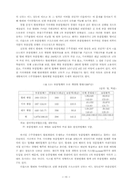 완성차업계의 재편과 부품산업의 구조조정 전망-15