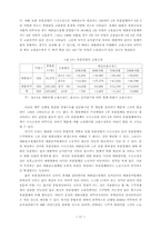완성차업계의 재편과 부품산업의 구조조정 전망-17