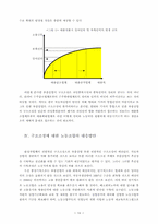 완성차업계의 재편과 부품산업의 구조조정 전망-18
