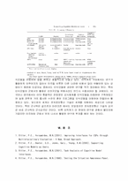인식모델의 인터페이스-13