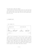 경제정의실천운동연합(경실련)의 시민불복종 운동-16