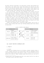 한국과 일본 자동차산업 노동자 비교 분석-6