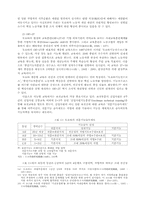 한국과 일본 자동차산업 노동자 비교 분석-11