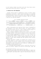 한국과 일본 자동차산업의 비교-15