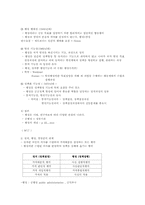 행정의 본질 및 기본이념-2