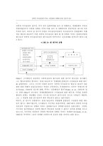 전략적 의사결정에 미치는 이문화의 영향-7