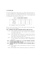 전략적 의사결정에 미치는 이문화의 영향-8