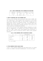 전략적 의사결정에 미치는 이문화의 영향-14