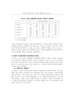 전략적 의사결정에 미치는 이문화의 영향-15