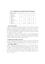 전략적 의사결정에 미치는 이문화의 영향-16