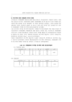 전략적 의사결정에 미치는 이문화의 영향-19