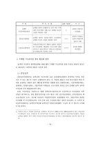 남․북한 수산분야 협력사례 분석-14