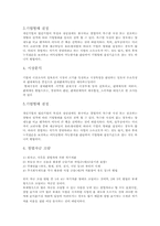 창업(사업) 절차 및 과정-2
