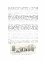 한국경제의 이해-4