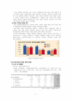 한국경제의 이해-7