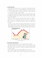 한국경제의 이해-13