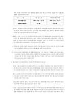 부당한 출고조절에 대하여 - 시장지배적 지위 남용 금지의 유형 중(공정거래법)-3
