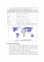G20 정상회의 완벽정리(정의, 창설배경, 의의, 목적, 효과, 내용)-3