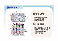 MBR을 이용한 정수처리시설 설계-10