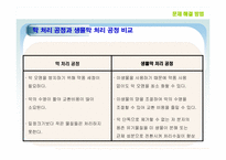 MBR을 이용한 정수처리시설 설계-12