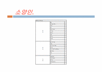 화병 레포트-17