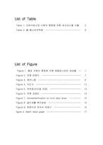바이오디젤생산공정설계레포트-3