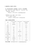 바이오디젤생산공정설계레포트-9