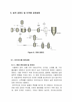 바이오디젤생산공정설계레포트-13