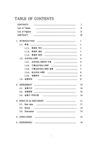 촉매반응기실험-2