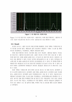 촉매반응기실험-17