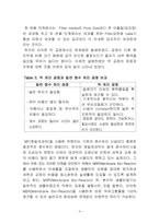 MBR을이용한정수처리시설설계-12