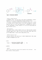 Nitration of Methyl Benzoate 예비레포트-2