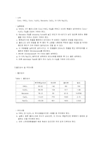 Nitration of Methyl Benzoate 예비레포트-3