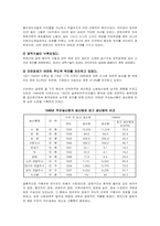 1949년 이후의 중국 경제-2
