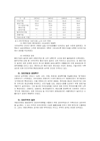 1949년 이후의 중국 경제-15