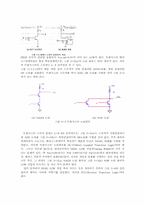 BJT논리회로 레포트-2