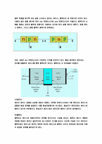 BJT의 특성 레포트-3