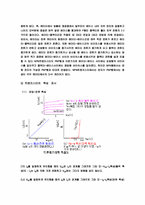 BJT의 특성 레포트-5