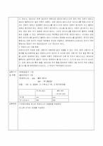 트랜지스터의 특성 측정-2