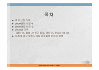 광고 를 통해 본 남성들의 Image 변화 흐름-2