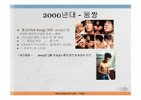 광고 를 통해 본 남성들의 Image 변화 흐름-7