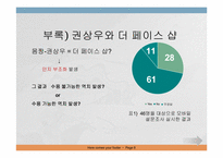 광고 를 통해 본 남성들의 Image 변화 흐름-8