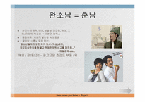 광고 를 통해 본 남성들의 Image 변화 흐름-11