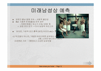 광고 를 통해 본 남성들의 Image 변화 흐름-12