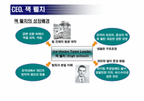 잭 웰치 레포트-7