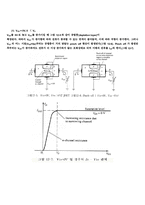 전계 효과 트랜지스터(Field effect Transistor) 예비-4