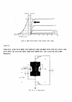 전계 효과 트랜지스터(Field effect Transistor) 예비-6